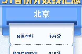 波杰姆斯基单场至少13分9板6助5断 近15年来新秀球员第4人！